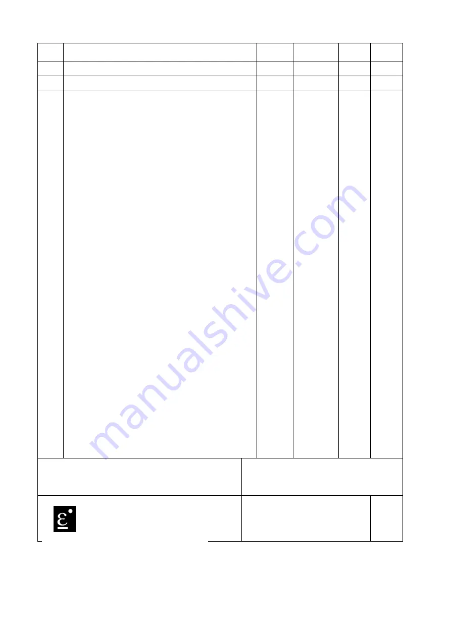 Eurotherm Drives 631 Product Manual Download Page 93