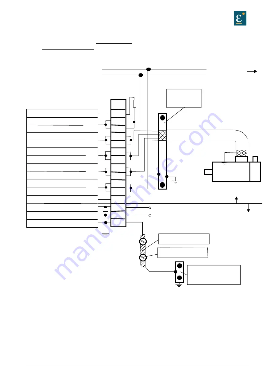 Eurotherm Drives 635 Product Manual Download Page 23