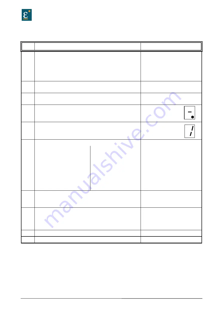 Eurotherm Drives 635 Product Manual Download Page 56