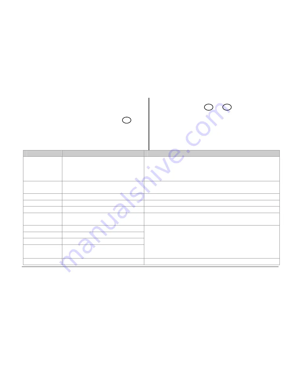 Eurotherm 3200 User Manual Download Page 93