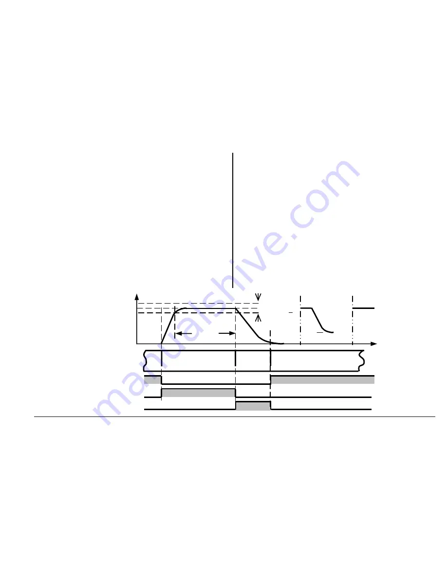 Eurotherm 3200 Скачать руководство пользователя страница 105