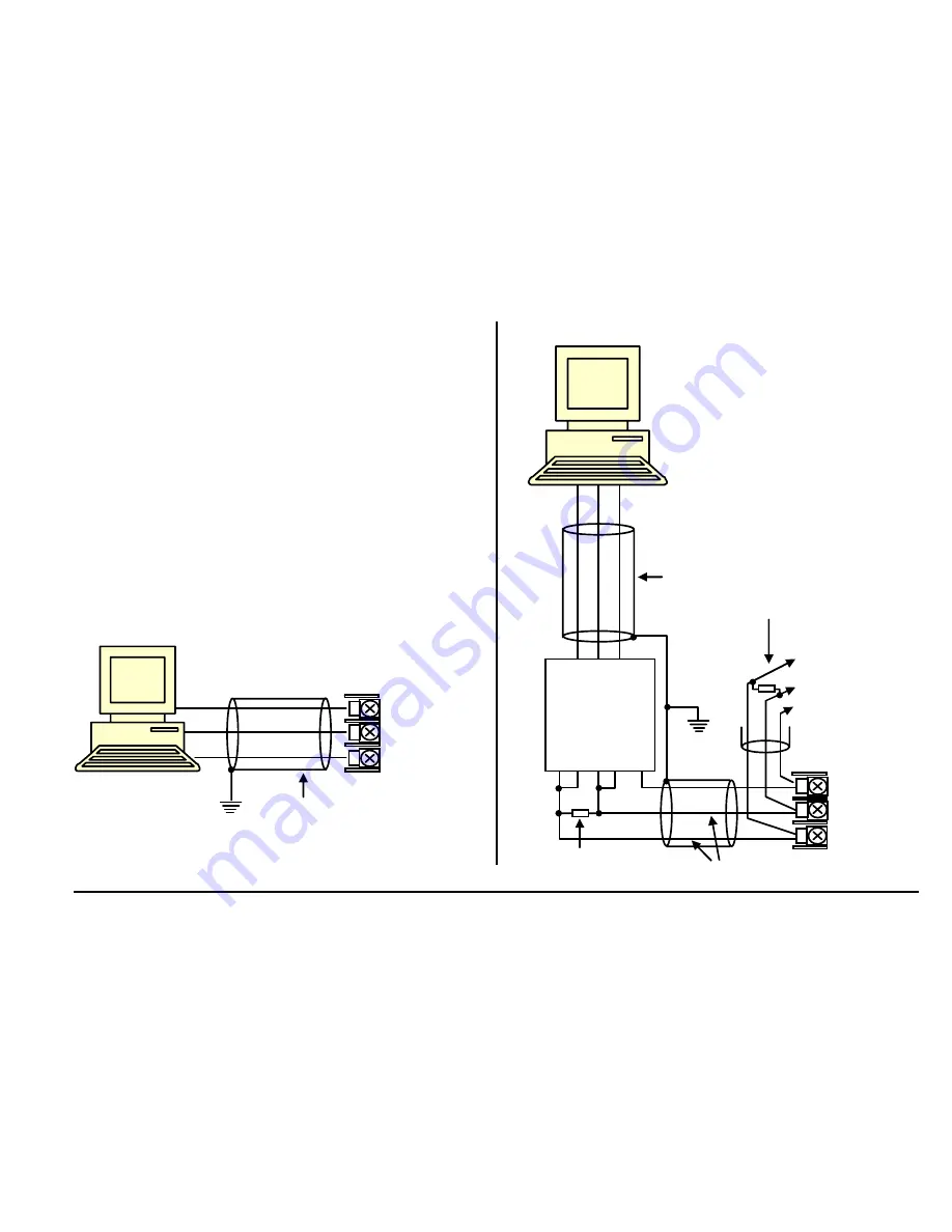 Eurotherm 3200 User Manual Download Page 137