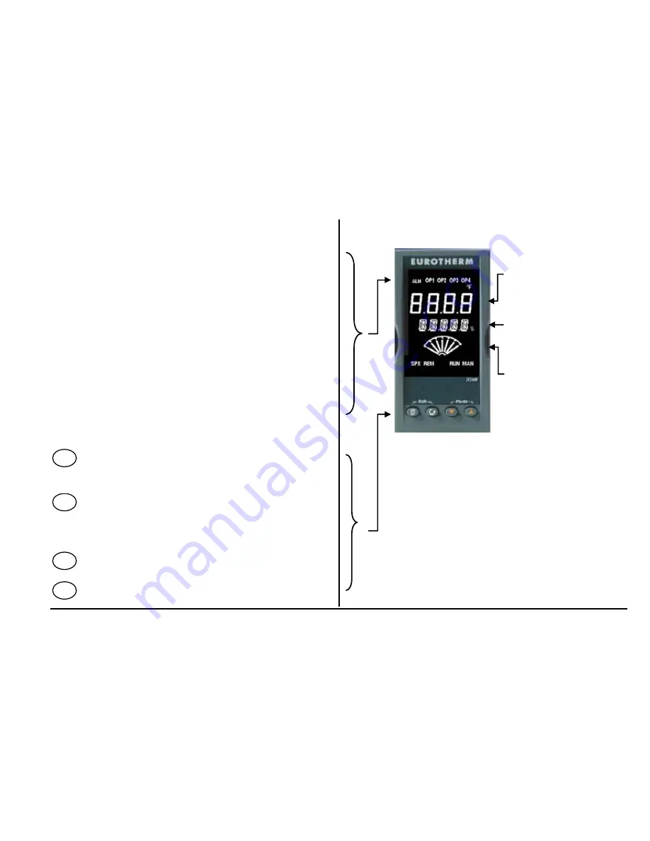 Eurotherm 3200 User Manual Download Page 149