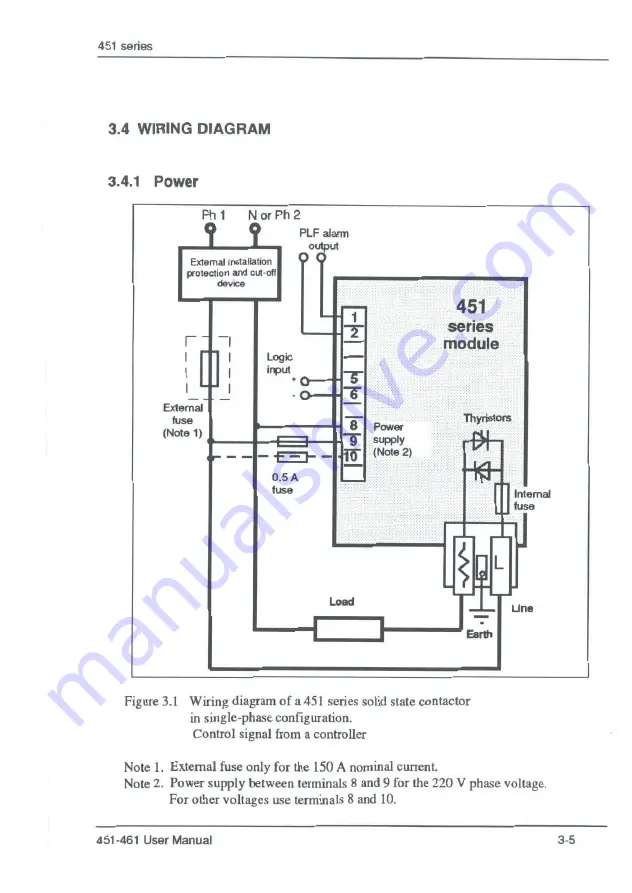 Eurotherm 451 Series User Manual Download Page 22