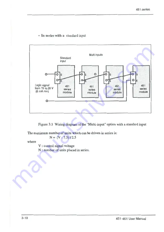 Eurotherm 451 Series User Manual Download Page 27