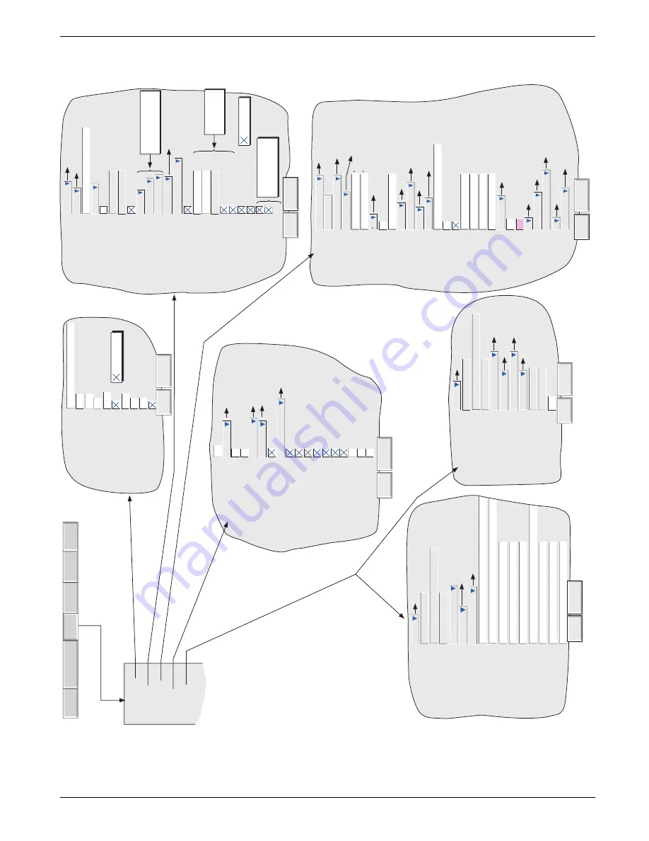 Eurotherm 5100V User Manual Download Page 57