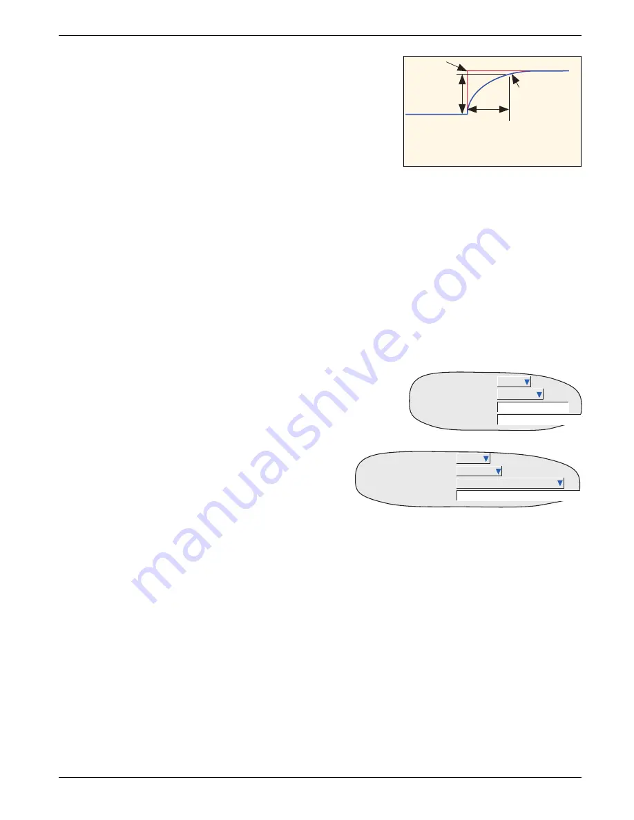 Eurotherm 5100V User Manual Download Page 69