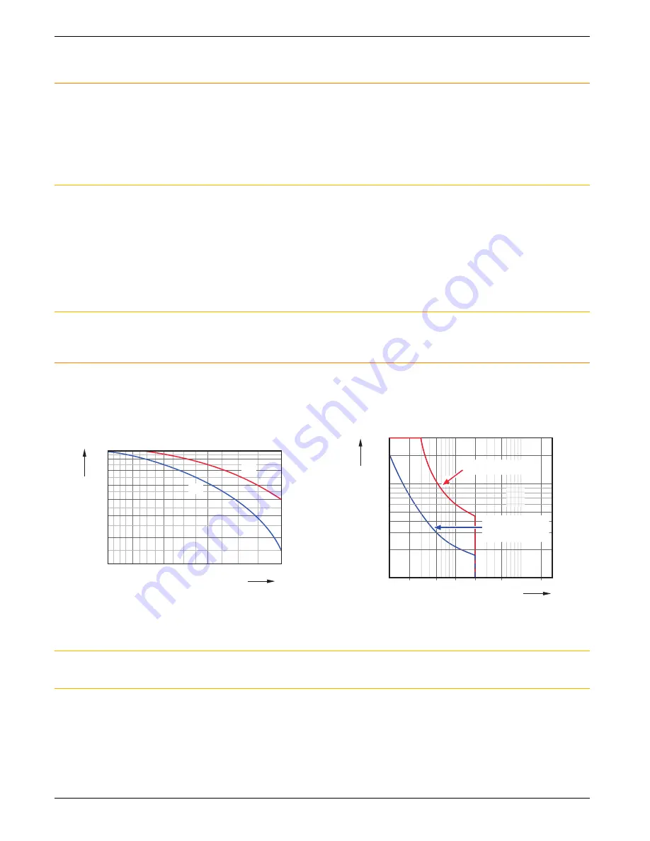 Eurotherm 5100V User Manual Download Page 130