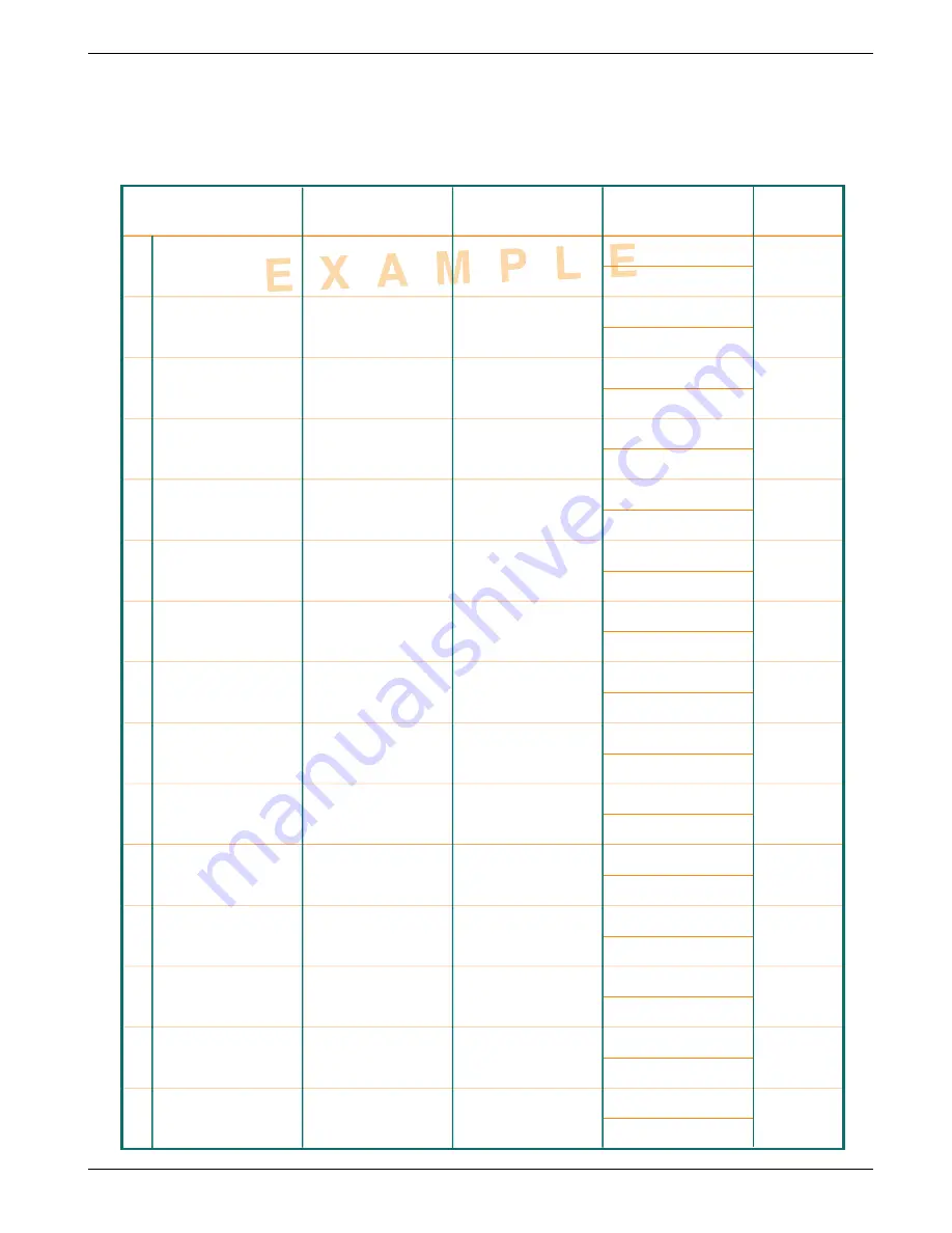 Eurotherm 5100V User Manual Download Page 141