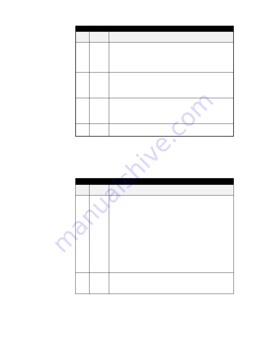 Eurotherm 590+ Series Product Manual Download Page 20