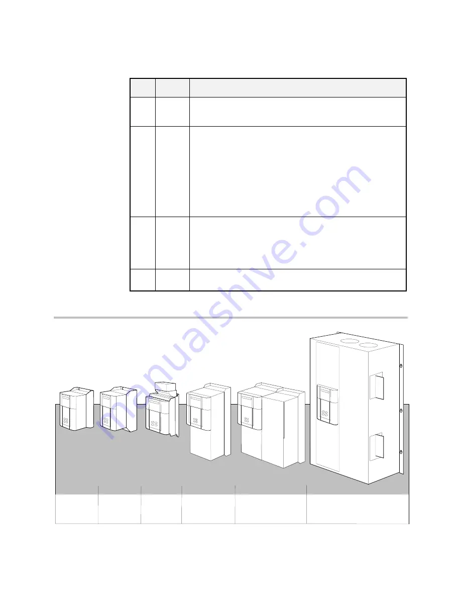 Eurotherm 590+ Series Product Manual Download Page 21