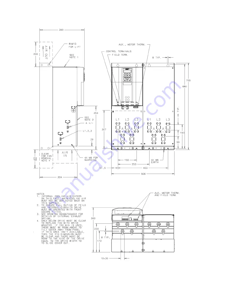 Eurotherm 590+ Series Product Manual Download Page 62