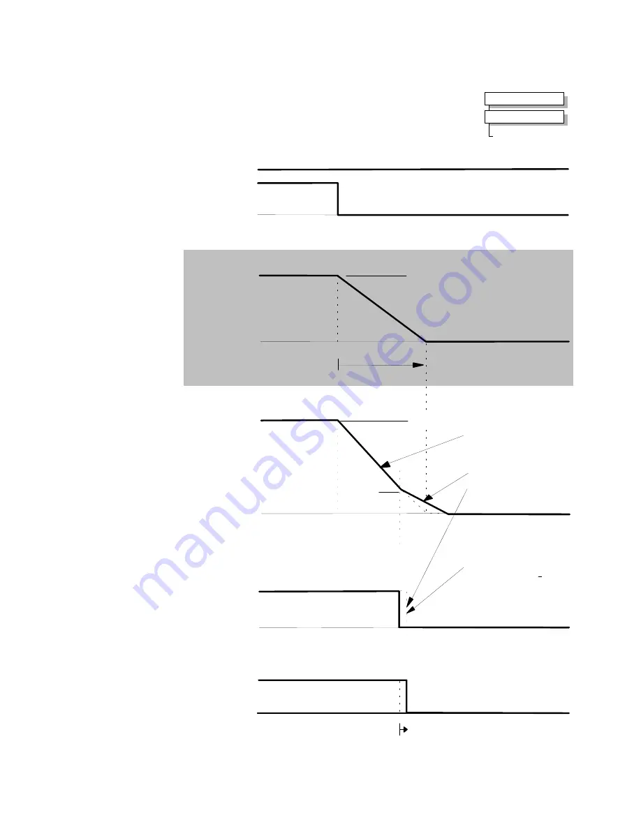 Eurotherm 590+ Series Product Manual Download Page 92