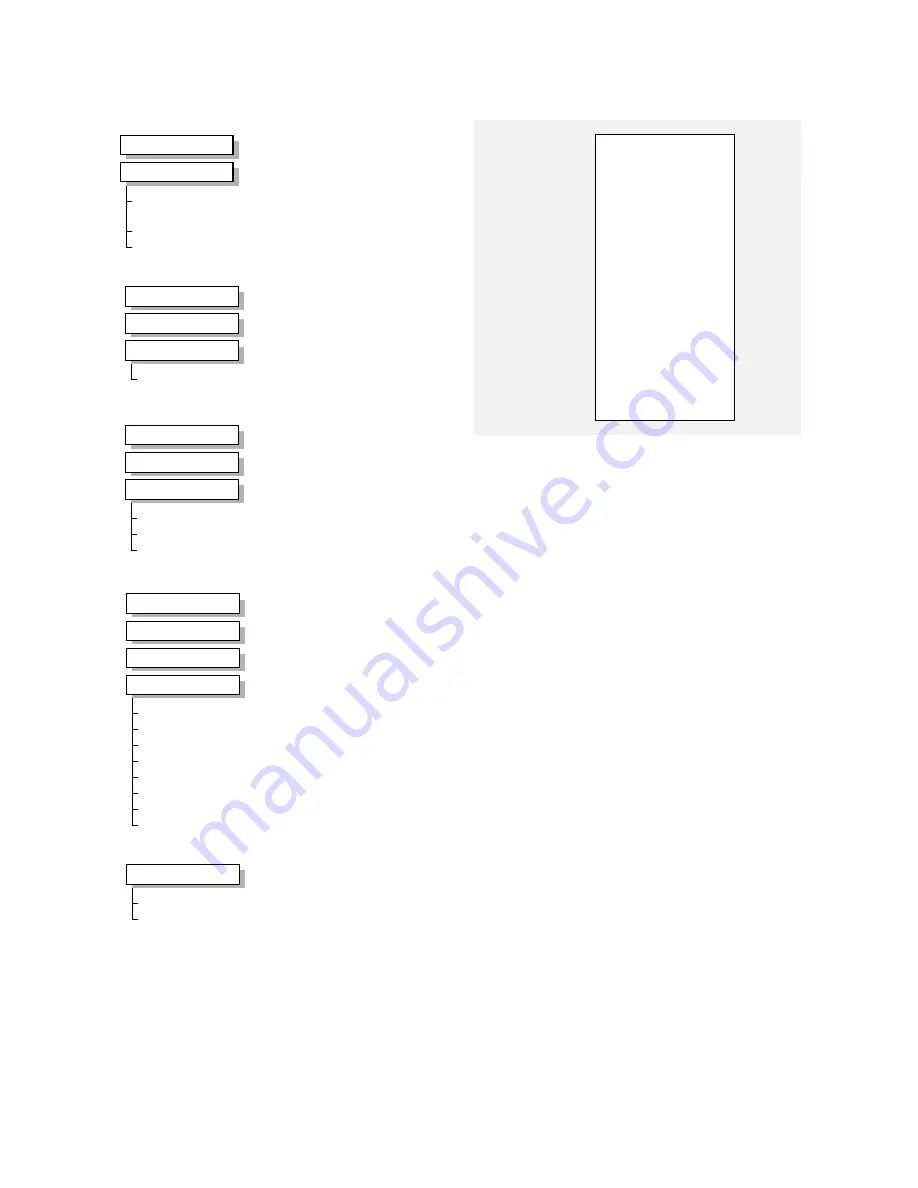 Eurotherm 590+ Series Product Manual Download Page 142