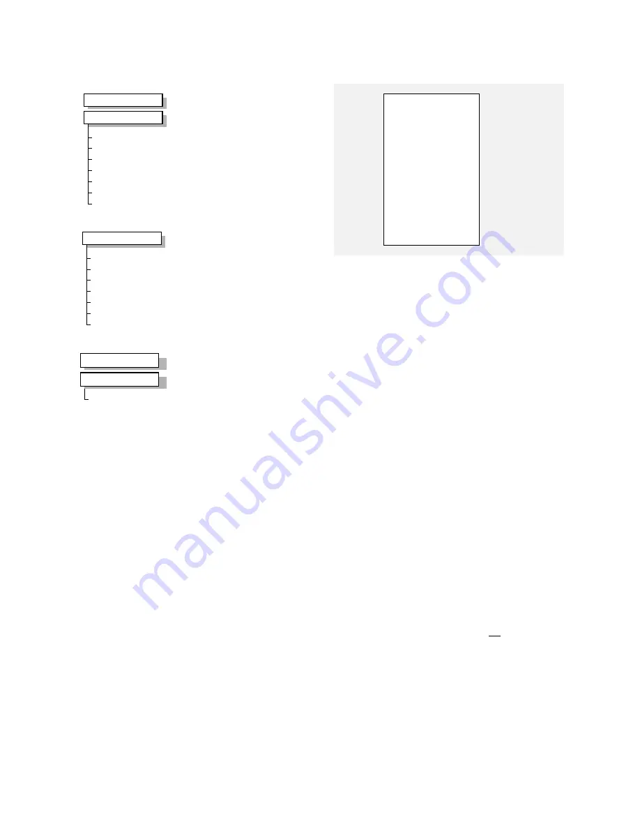 Eurotherm 590+ Series Product Manual Download Page 145