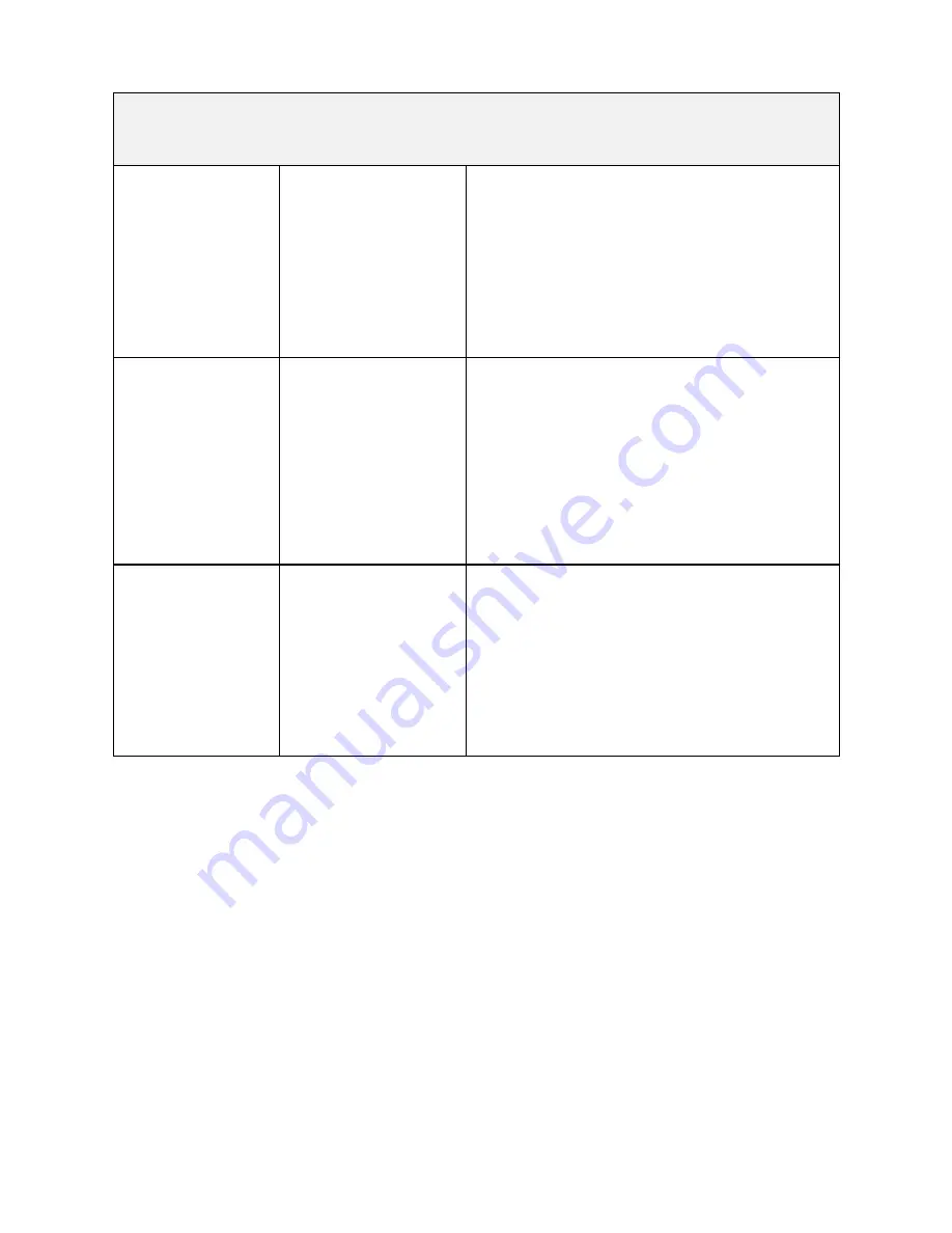 Eurotherm 590+ Series Product Manual Download Page 244