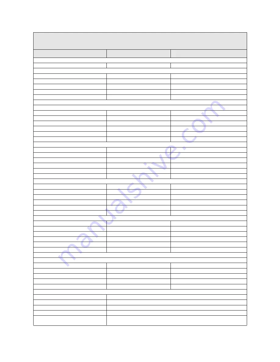 Eurotherm 590+ Series Product Manual Download Page 254