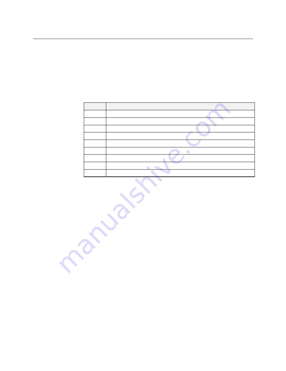 Eurotherm 590+ Series Product Manual Download Page 298