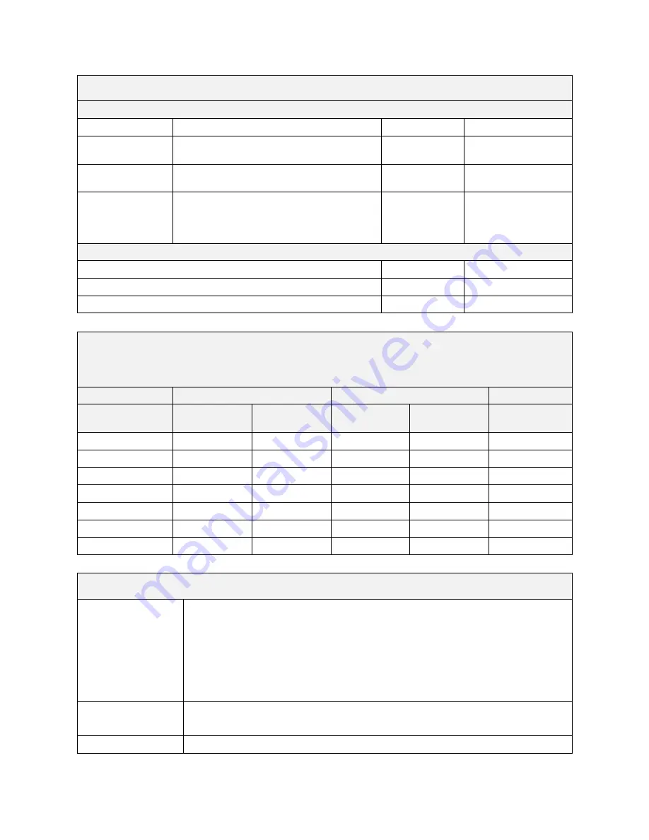 Eurotherm 590L Series Product Manual Download Page 129