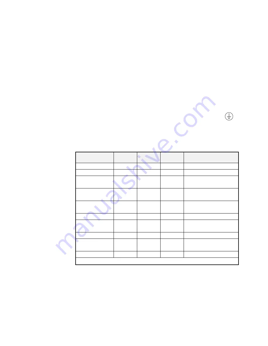 Eurotherm 590L Series Product Manual Download Page 145