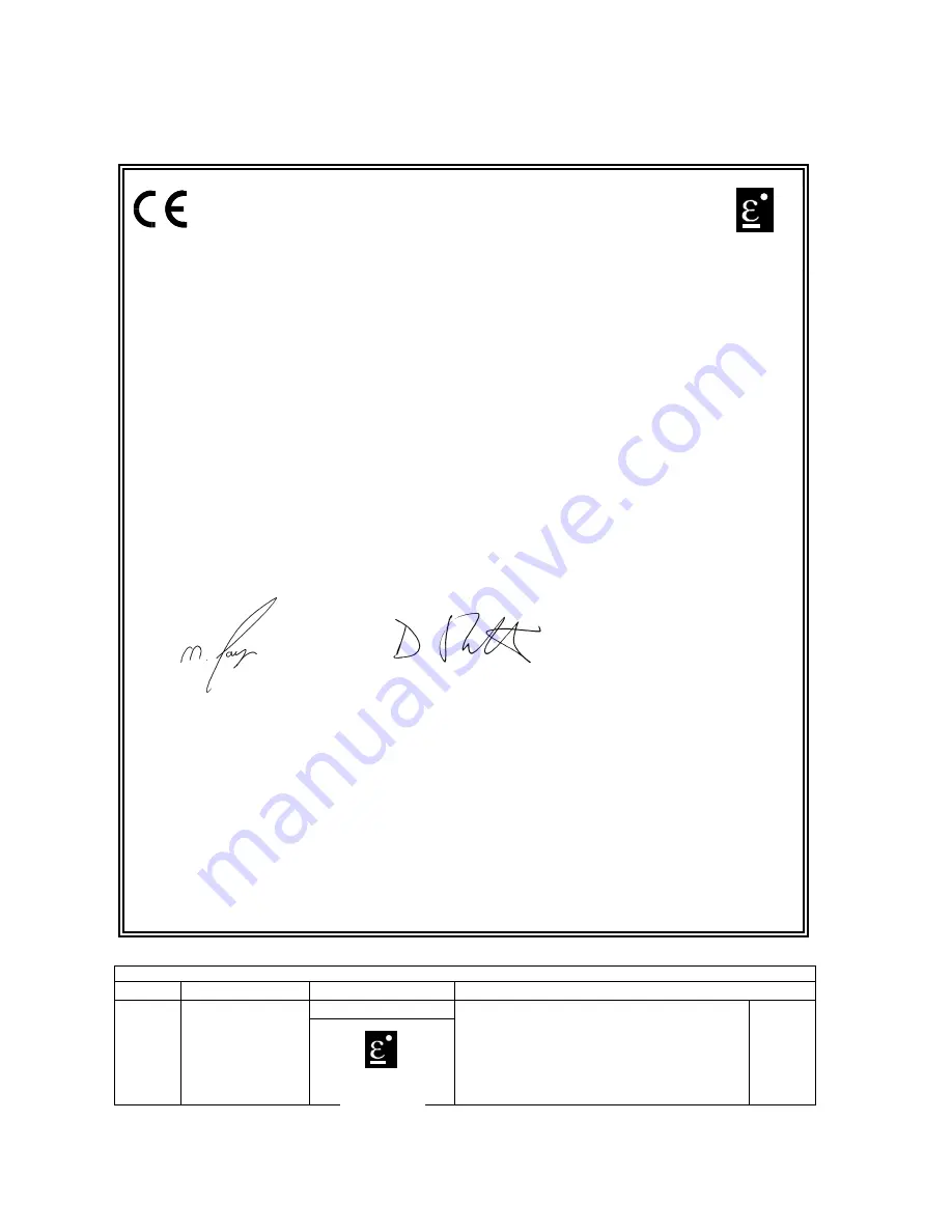 Eurotherm 590L Series Product Manual Download Page 150