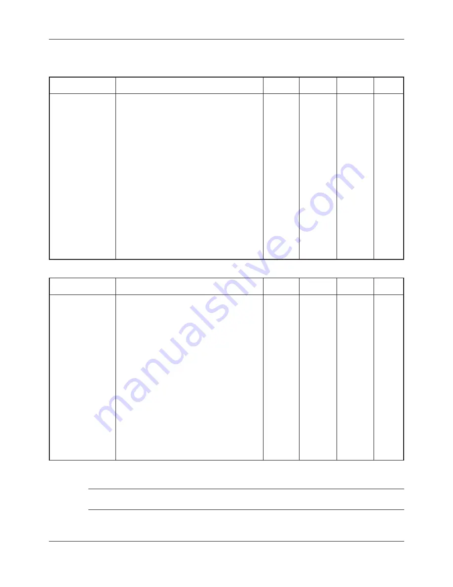 Eurotherm 6100 User Manual Download Page 325