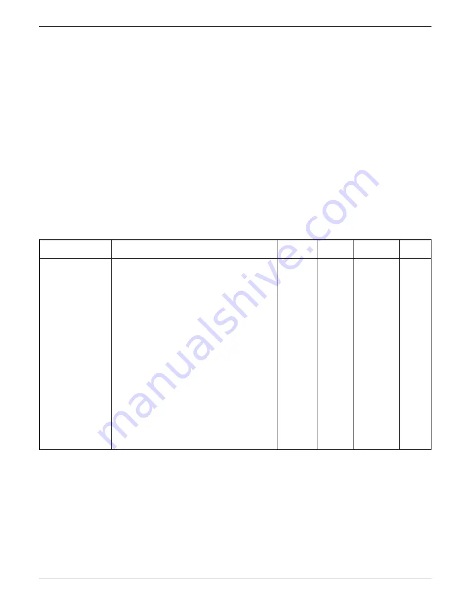 Eurotherm 6100A User Manual Download Page 207