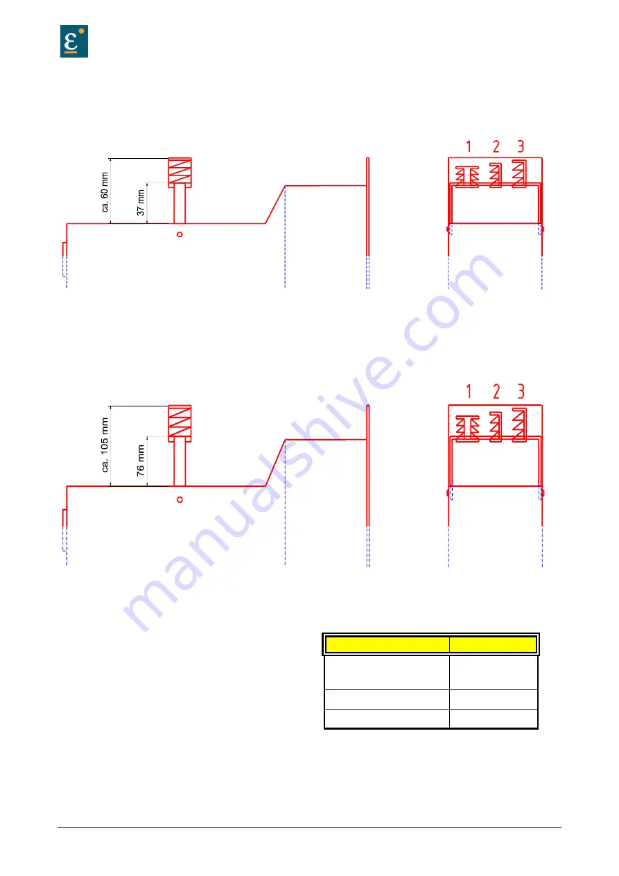 Eurotherm 637+/D6R KD6R Скачать руководство пользователя страница 20