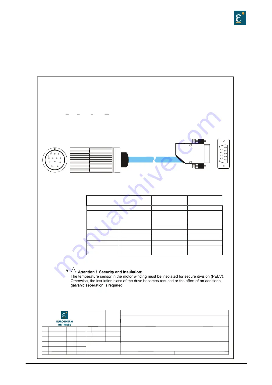 Eurotherm 637+/D6R KD6R Скачать руководство пользователя страница 29