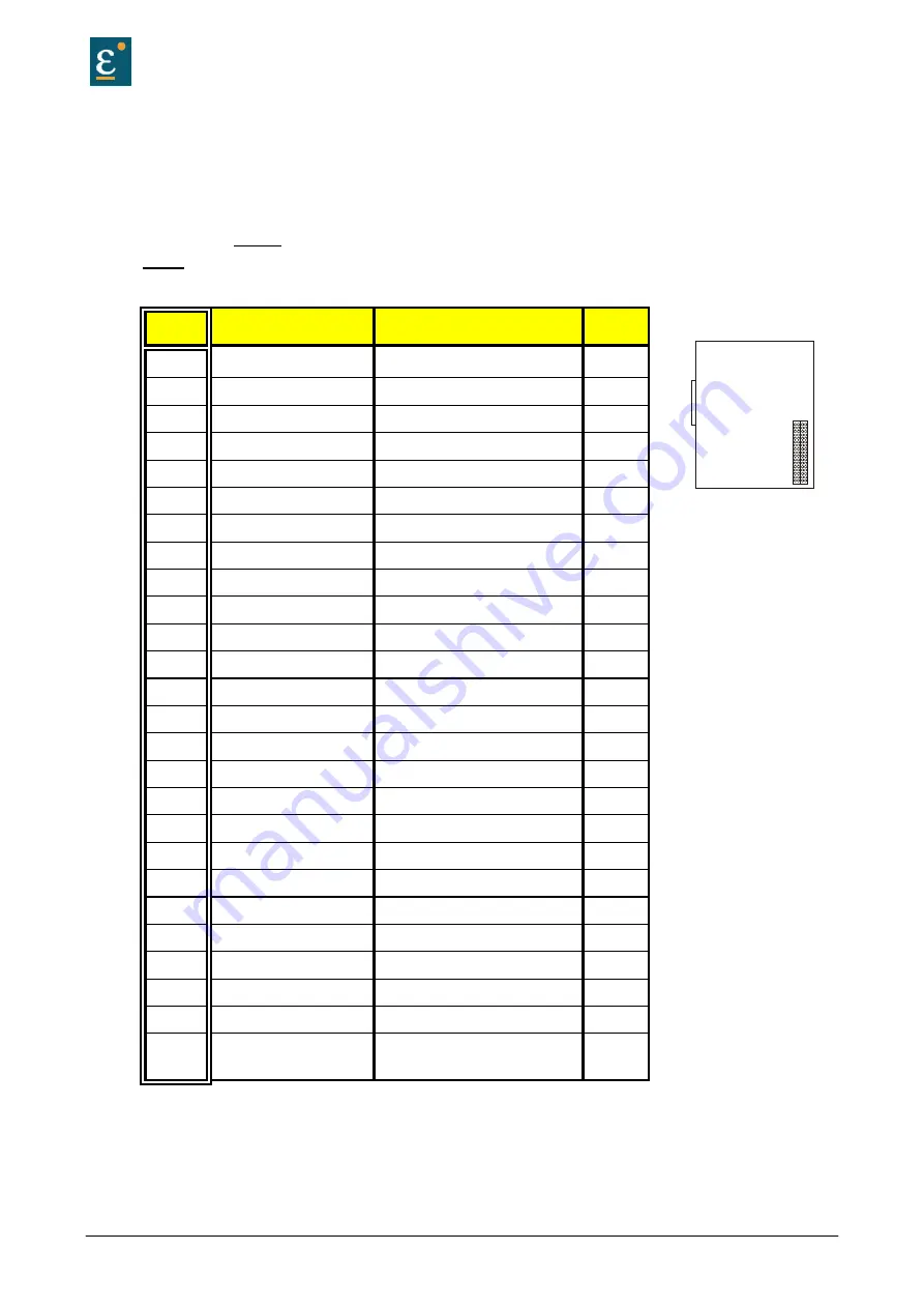 Eurotherm 637+/D6R KD6R Product Manual Download Page 42