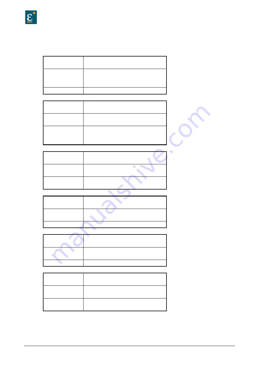 Eurotherm 637+/D6R KD6R Product Manual Download Page 58