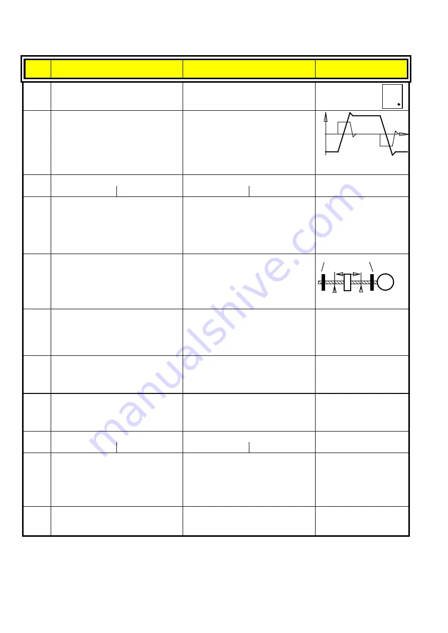 Eurotherm 637 Series Product Manual Download Page 64