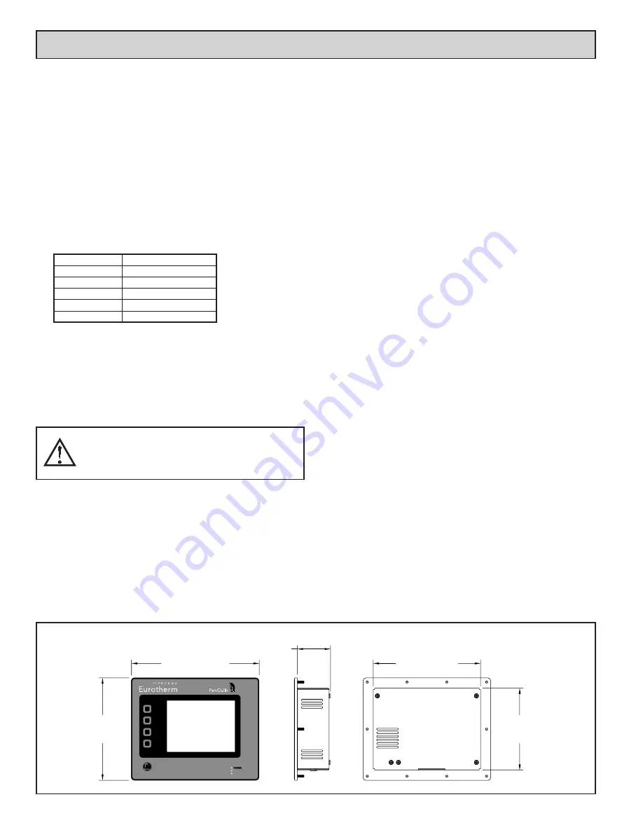 Eurotherm Invensys PG6 Manual Download Page 2