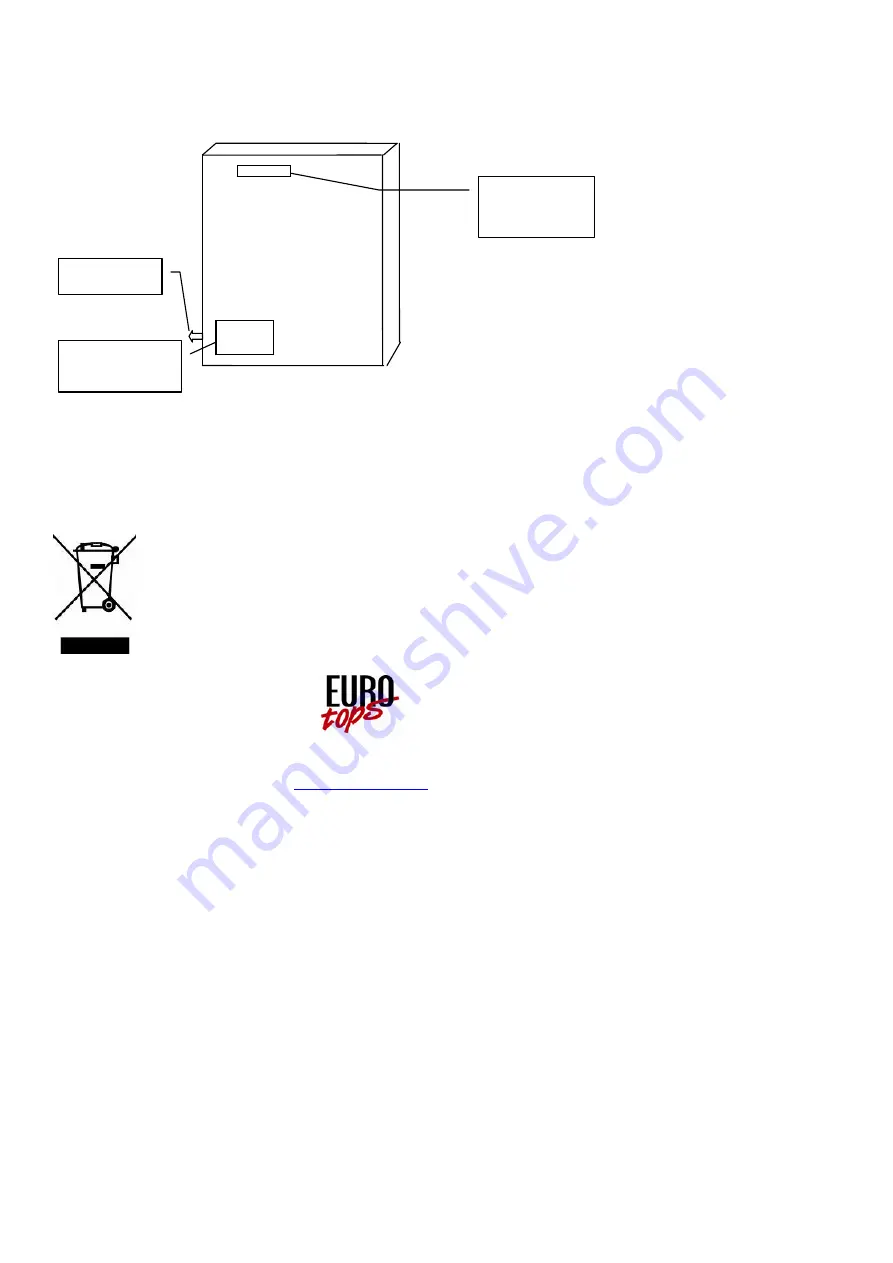 Eurotops 28 190 Instruction Manual Download Page 4