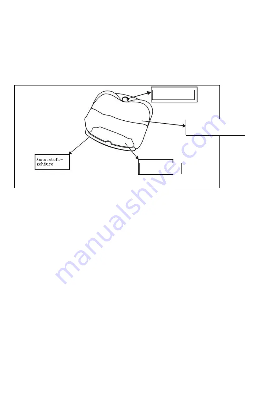 Eurotops LWF-1003 User Manual Download Page 3