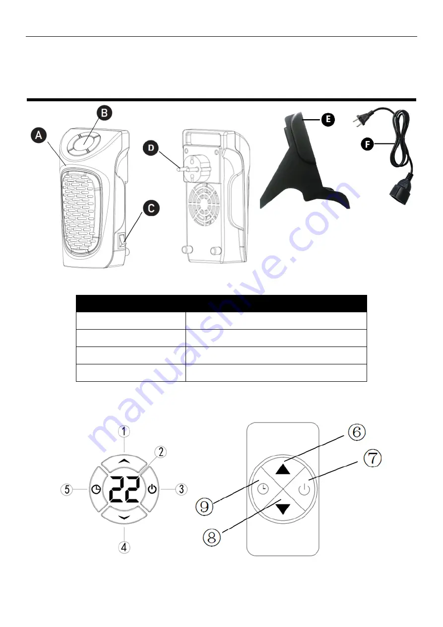 Eurotops PLUG 'N' HEAT 44160 Manual Download Page 19