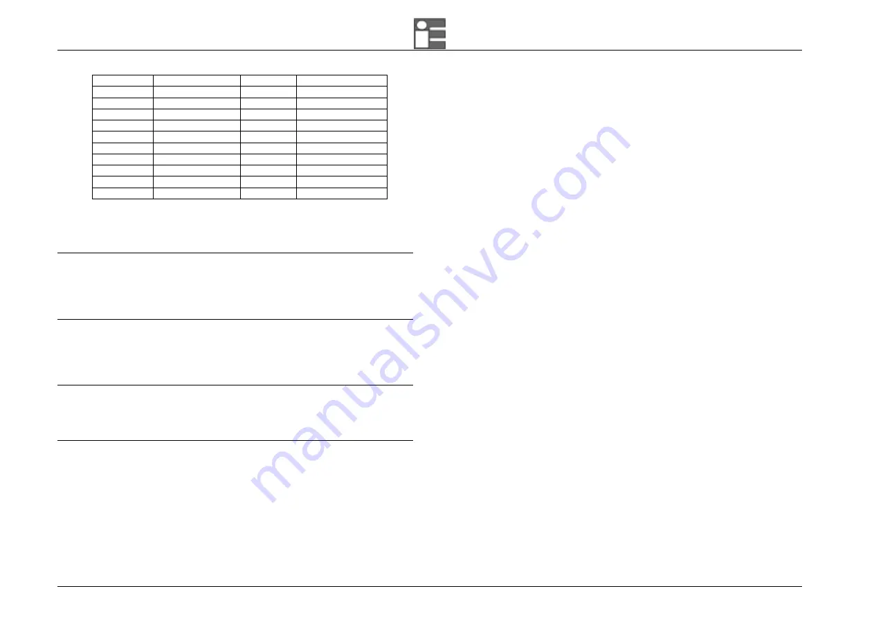 Eurotron MicroCal P200 plus Instruction Manual Download Page 10