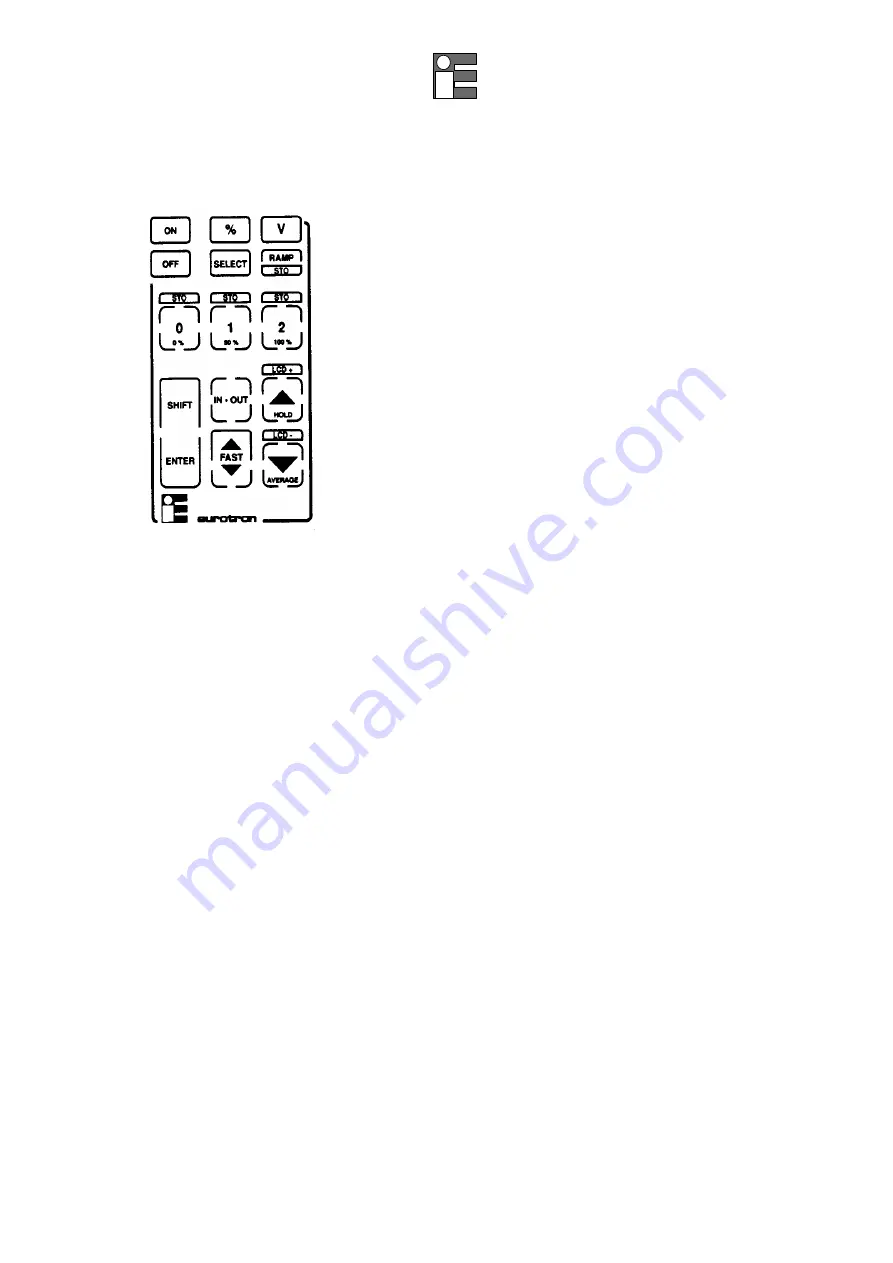 Eurotron UniCal mA Instruction Manual Download Page 14