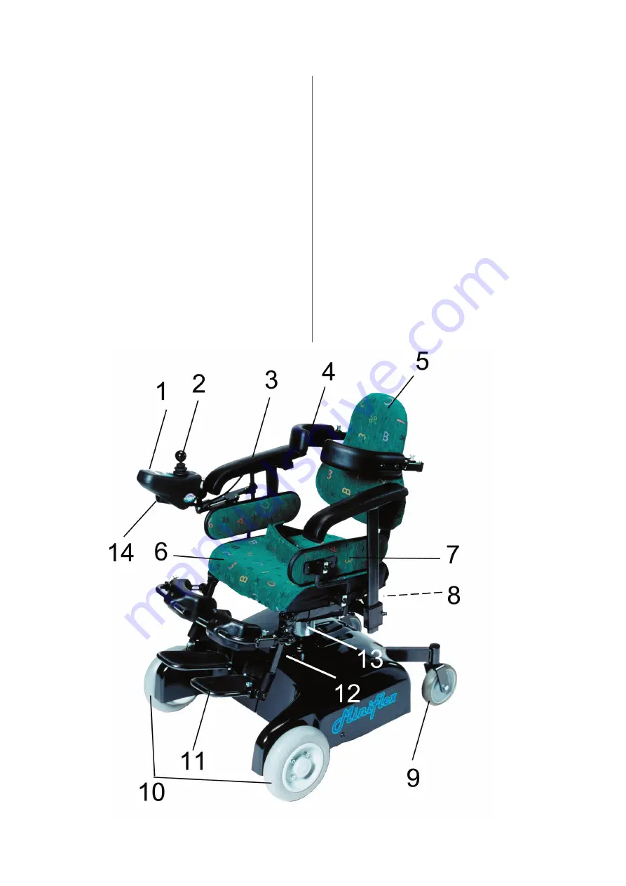 Eurovema Euroflex flexmobil ABC Manual Download Page 5