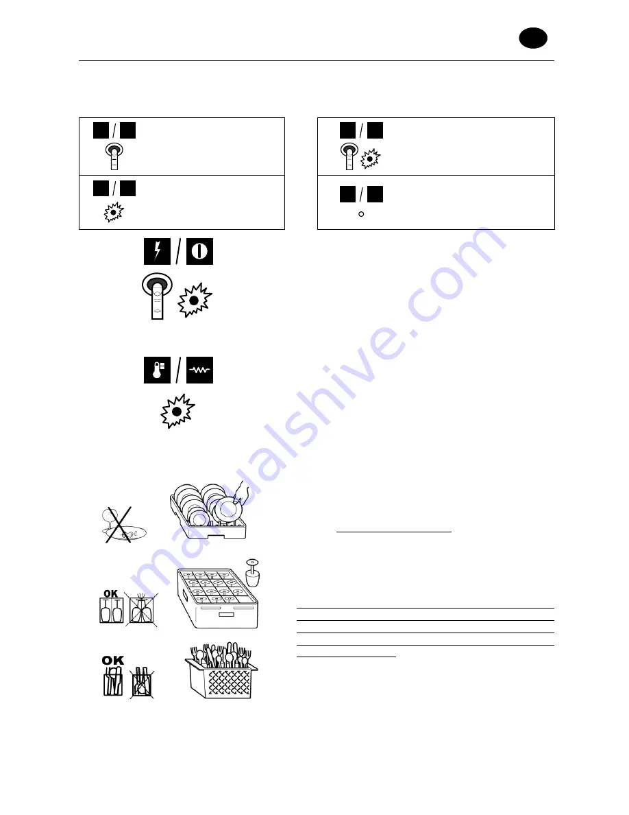 Eurowash EW340 Instruction Manual Download Page 41