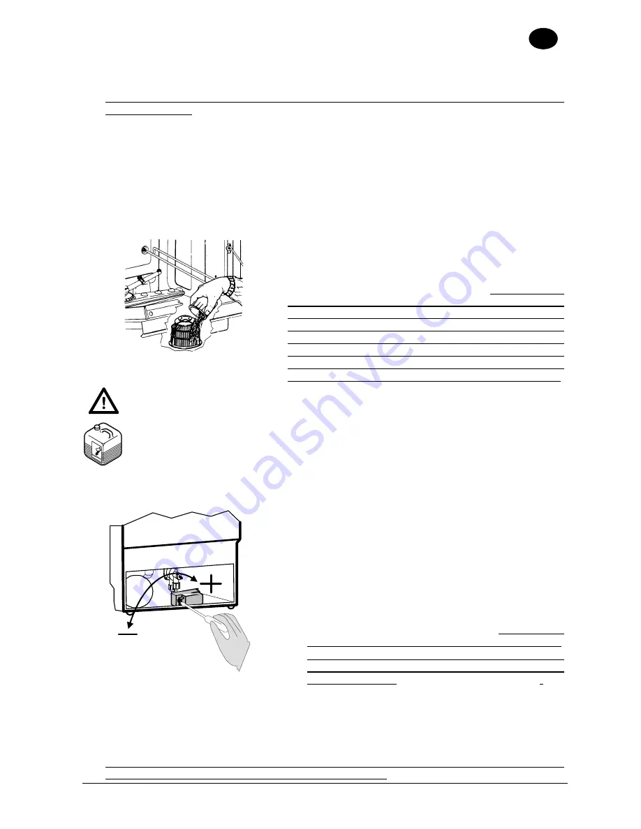 Eurowash EW340 Instruction Manual Download Page 59