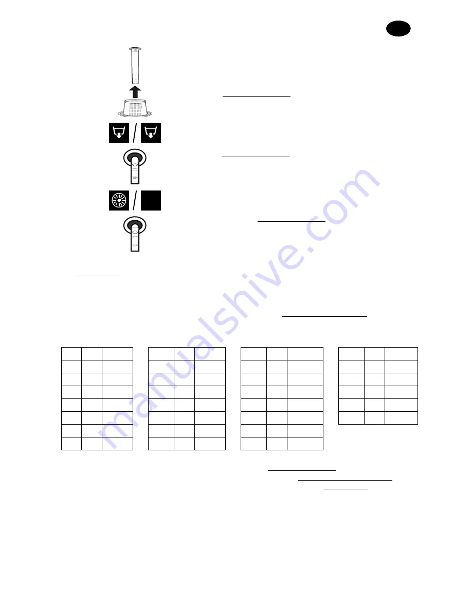 Eurowash EW340 Instruction Manual Download Page 79