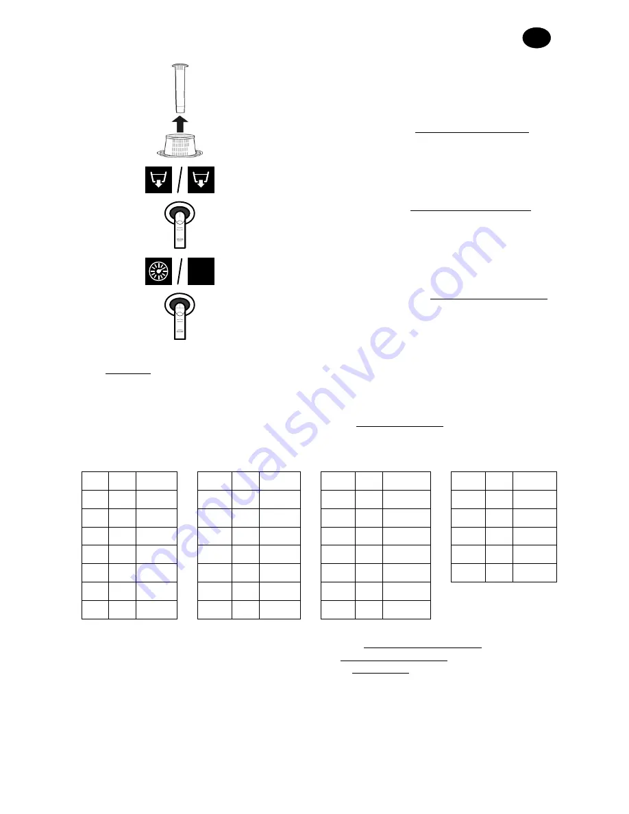 Eurowash EW340 Instruction Manual Download Page 103