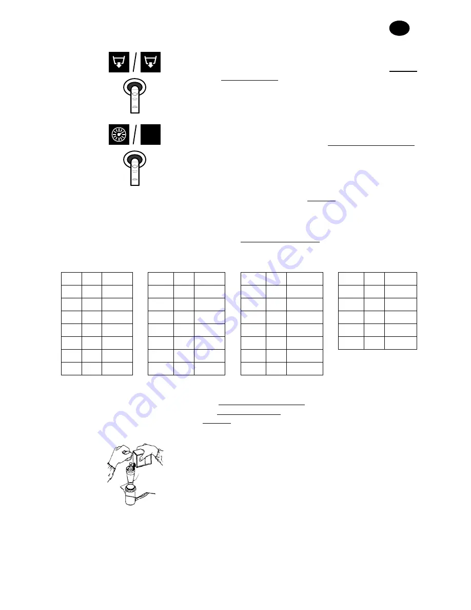 Eurowash EW340 Instruction Manual Download Page 115