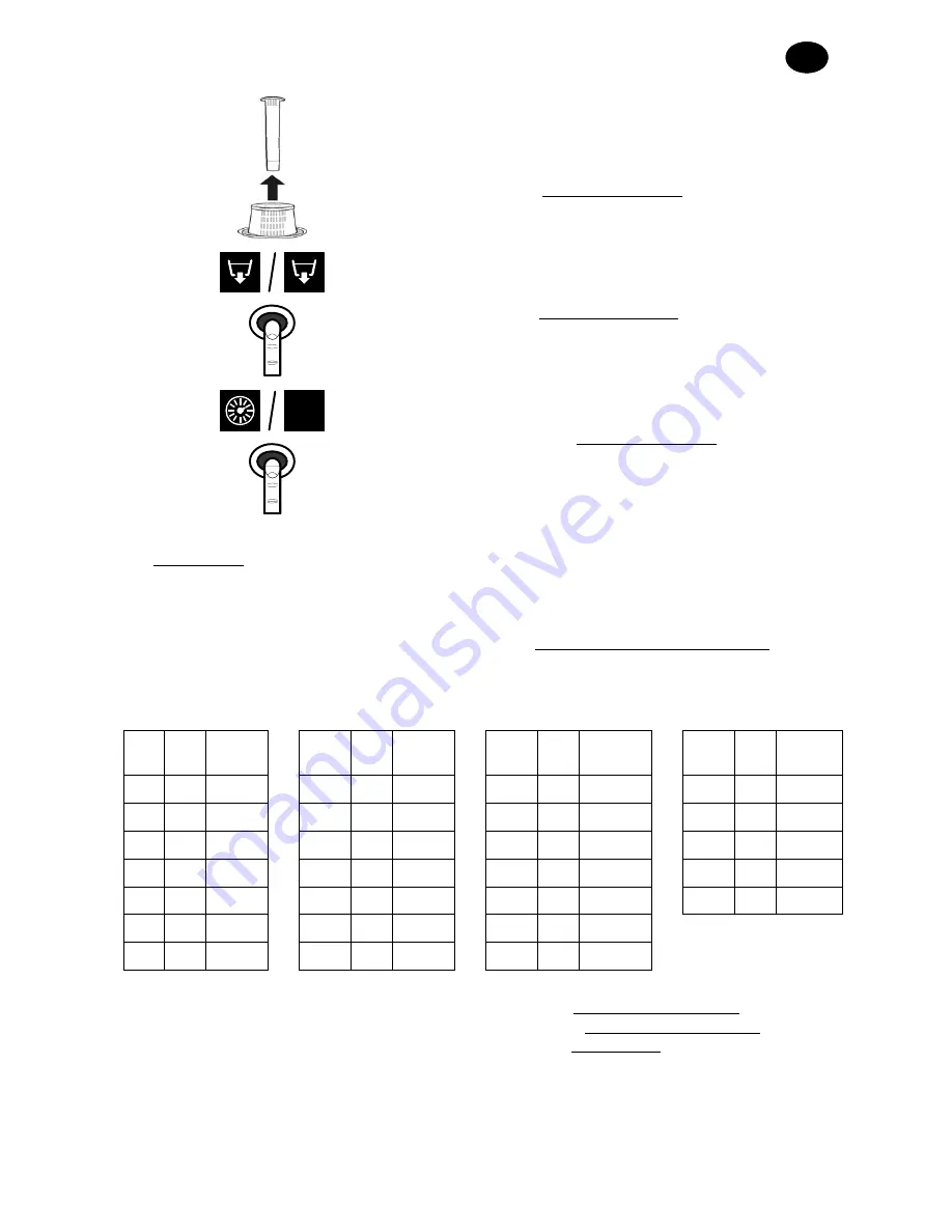 Eurowash EW340 Instruction Manual Download Page 127