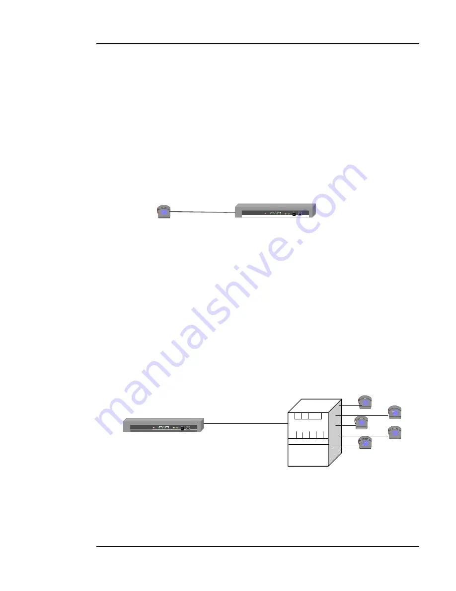 Eusso 2 & 4 Port VoIP Gateway Скачать руководство пользователя страница 53