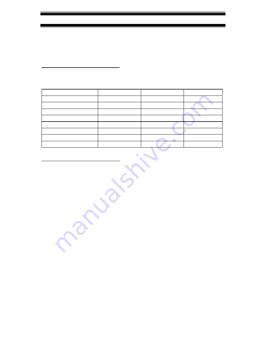 EUTECH INSTRUMENTS Alpha COND 200 Instruction Manual Download Page 12