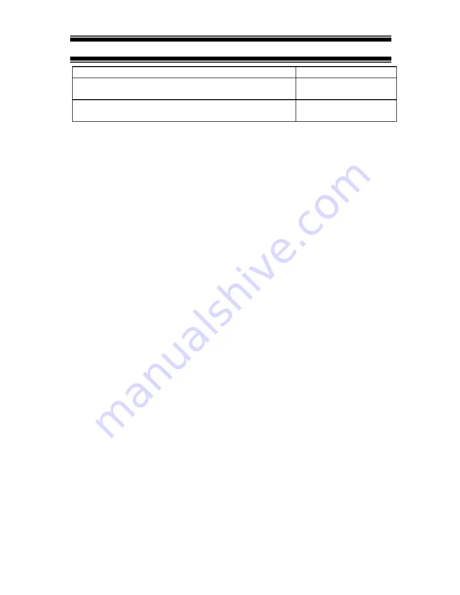 EUTECH INSTRUMENTS Alpha COND 200 Instruction Manual Download Page 31