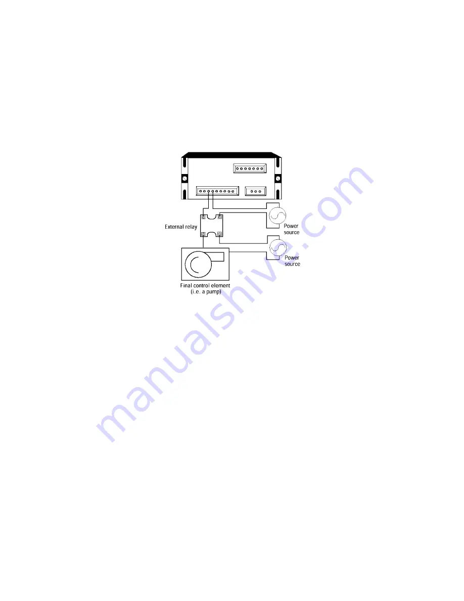 EUTECH INSTRUMENTS Alpha COND 200 Скачать руководство пользователя страница 33