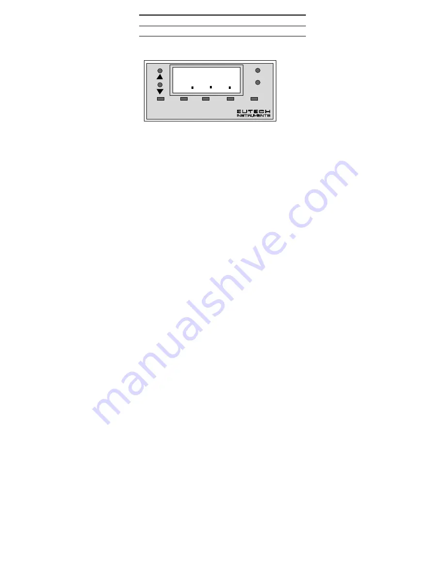 EUTECH INSTRUMENTS Alpha pH 100 C Instruction Manual Download Page 5